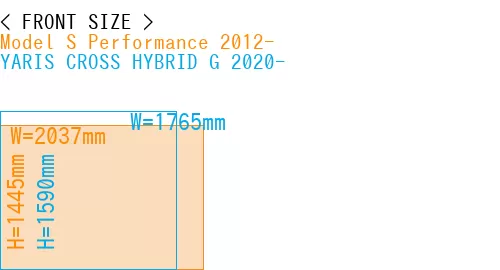 #Model S Performance 2012- + YARIS CROSS HYBRID G 2020-